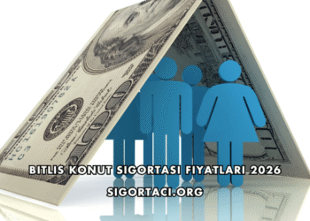 Bitlis Konut Sigortası Fiyatları 2026