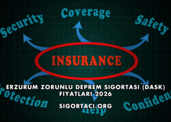 Erzurum Zorunlu Deprem Sigortası (DASK) Fiyatları 2026