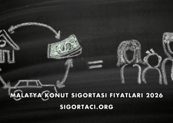 Malatya Konut Sigortası Fiyatları 2026