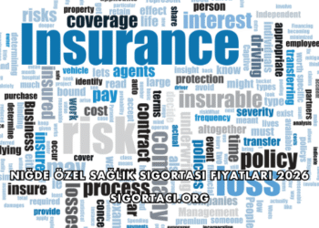 Niğde Özel Sağlık Sigortası Fiyatları 2026