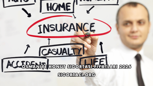 Osmaniye Konut Sigortası Fiyatları 2026