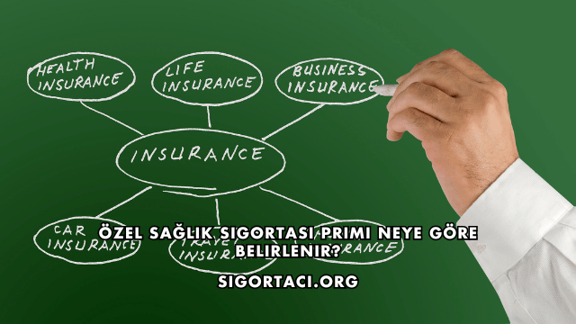 Özel Sağlık Sigortası Primi Neye Göre Belirlenir?