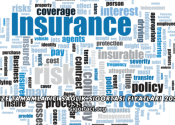 Rize Tamamlayıcı Sağlık Sigortası Fiyatları 2026