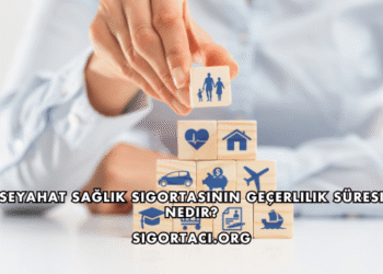 Seyahat Sağlık Sigortasının Geçerlilik Süresi Nedir?